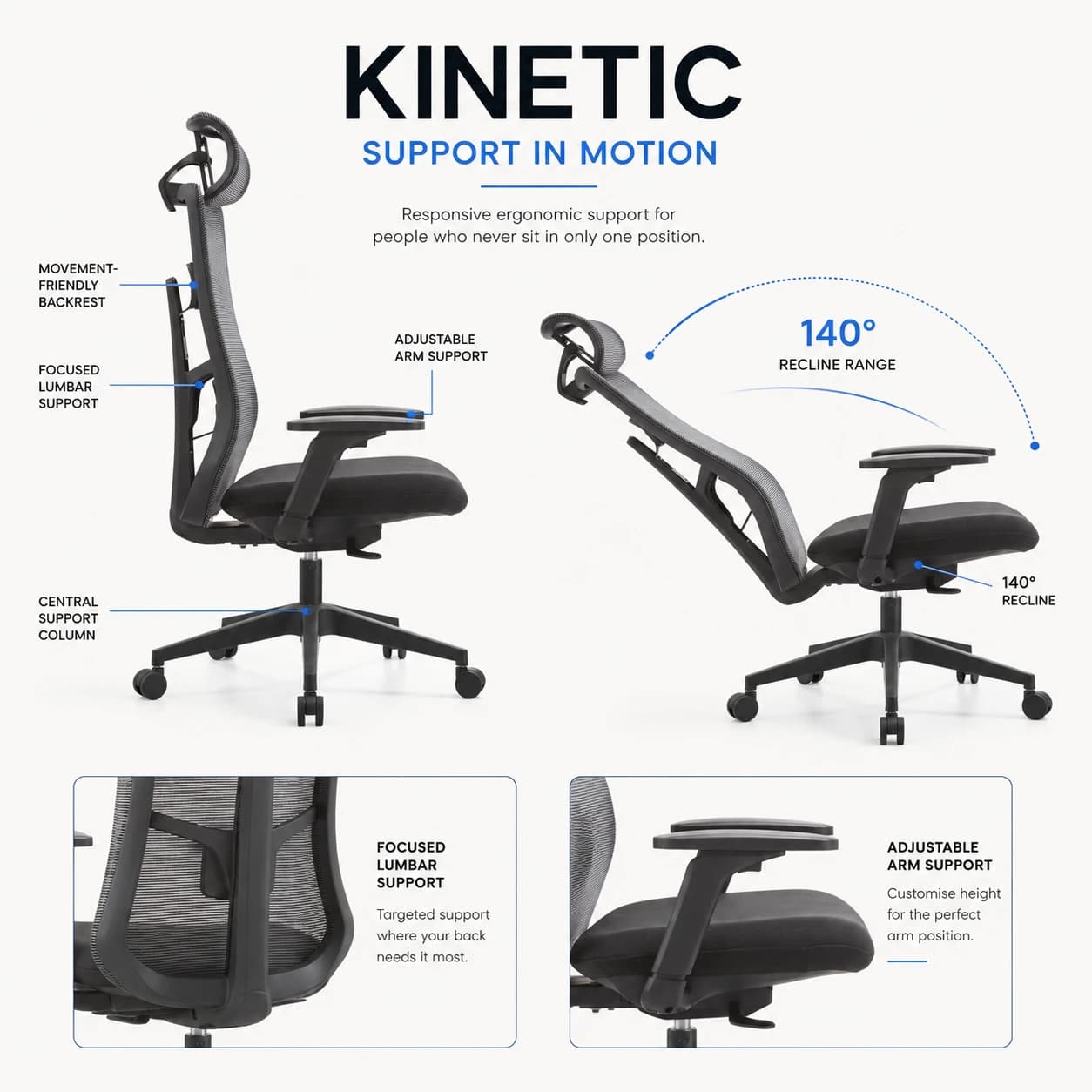 Built for the Way You Actually Sit